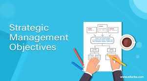 Competitive Strategy Development